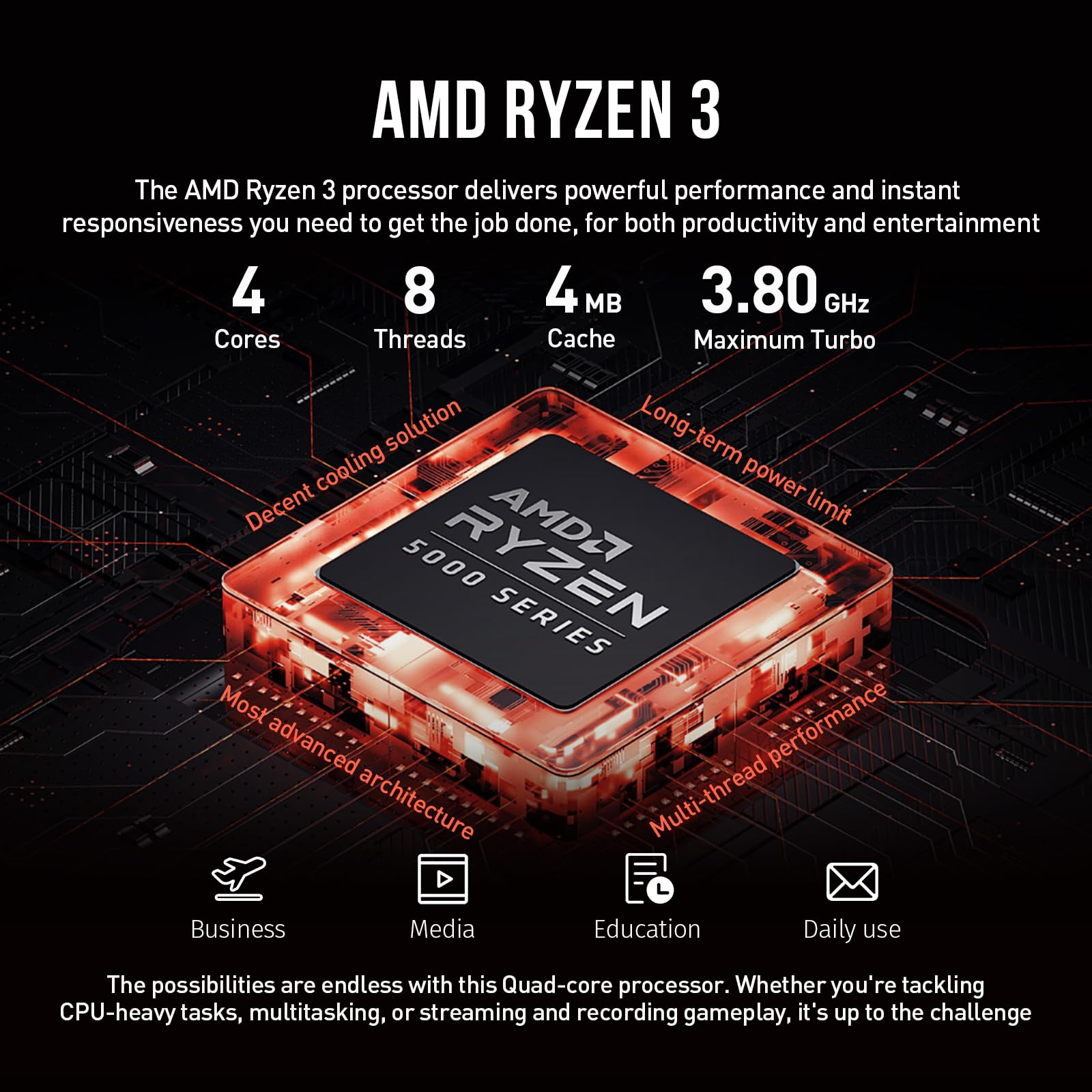 Amazon.com: HP 15 Laptop Computer College Students, Ultra