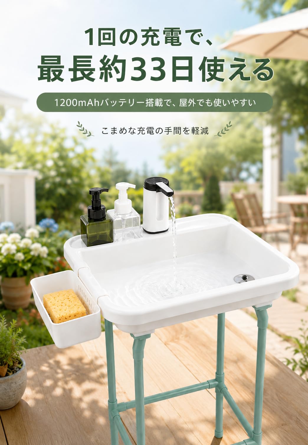 Amazon.co.jp: PFXXRENQ 簡易手洗い器 ポータブル手洗い台 工事不要