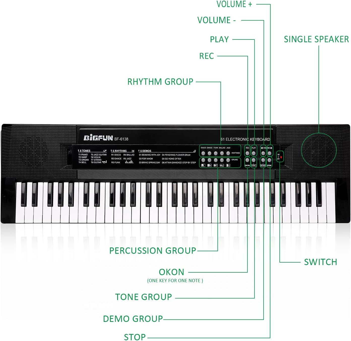 Pianino z 61 klawiszami dla dzieci, klawiatura muzyczna z mikrofonem, przenośne elektroniczne pianino edukacyjne, prezent dla początkujących chłopców i dziewcząt w wieku 3-12 lat, wbudowane głośniki i