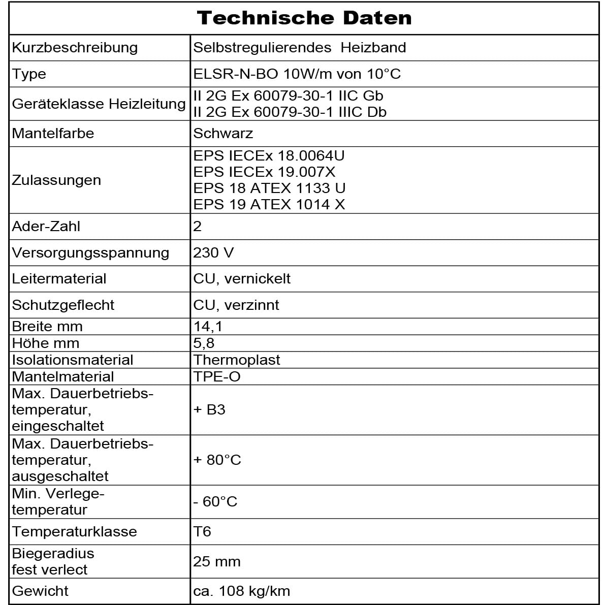 Heizkabel Selbstregulierendes Heizband ELTHERM ELSR-N-BO 10W/M AT 5–100m Rohrheizung Begleitheizung Wasserleitung Dachrinnenheizung Frostschutzkabel 10°- 80°C (10m)