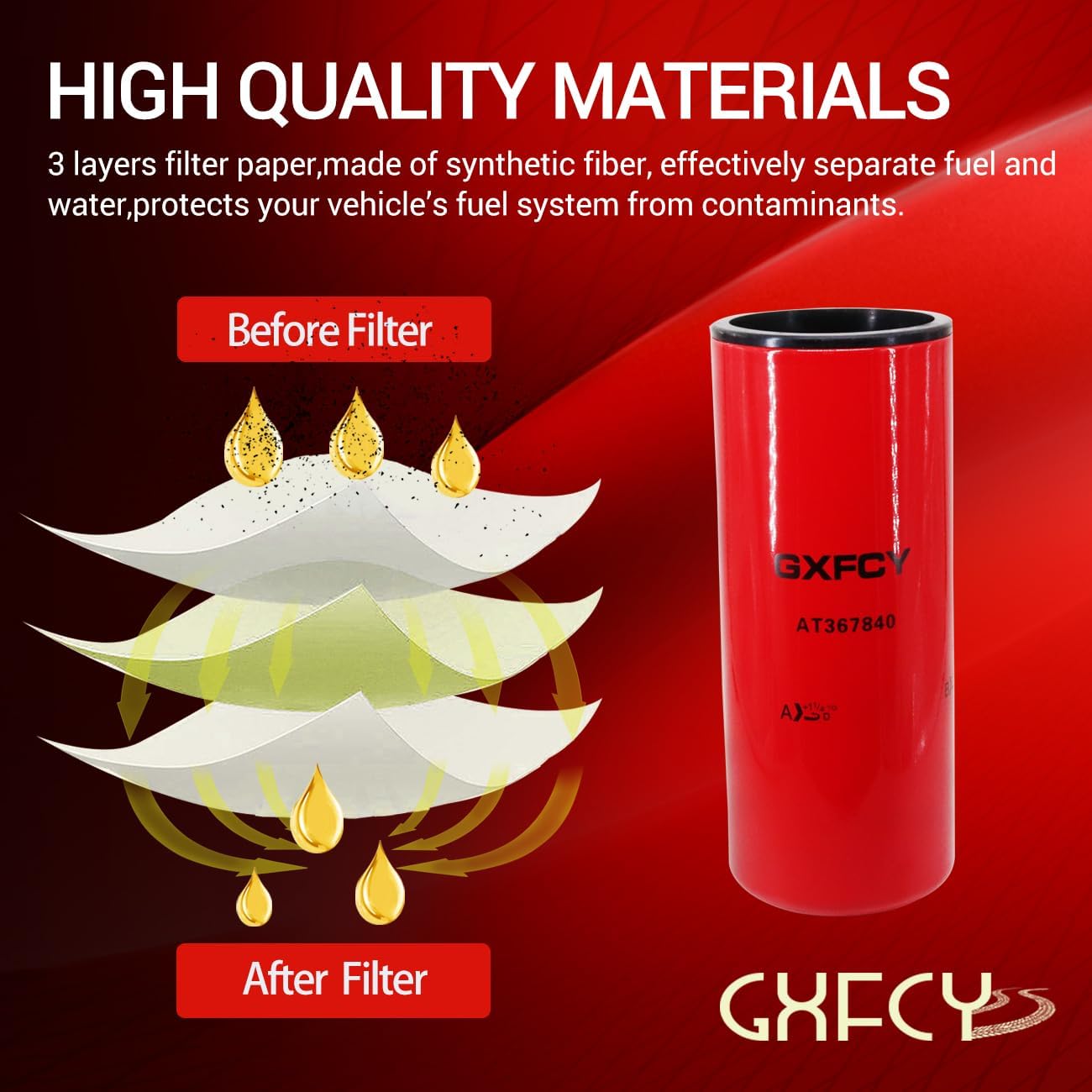 AT367840 Hydraulic Oil Filter Replace BT9347-MPG HF29034 Compatible with John Deere