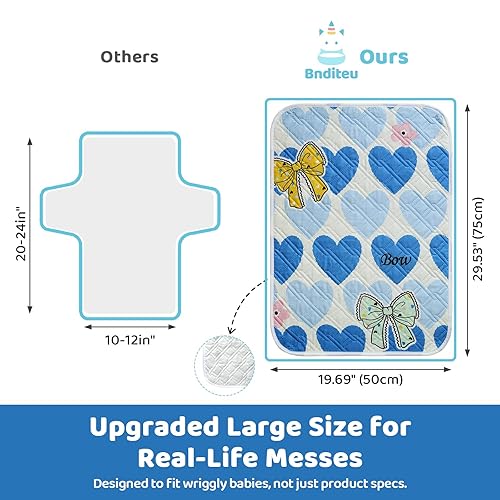 Miniatura 3 de Cambiador de pañales para bebé, tapete de cambio portátil, 3 capas, impermeable, plegable, absorbente, para mujeres, almohadillas reutilizables para