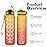 Hyeta 32 oz Water Bottles with Times to Drink and Straw, Motivational Water Bottle with Time Marker, Leakproof, Drinking Sports Water Bottle for Fitness, Gym and Outdoor