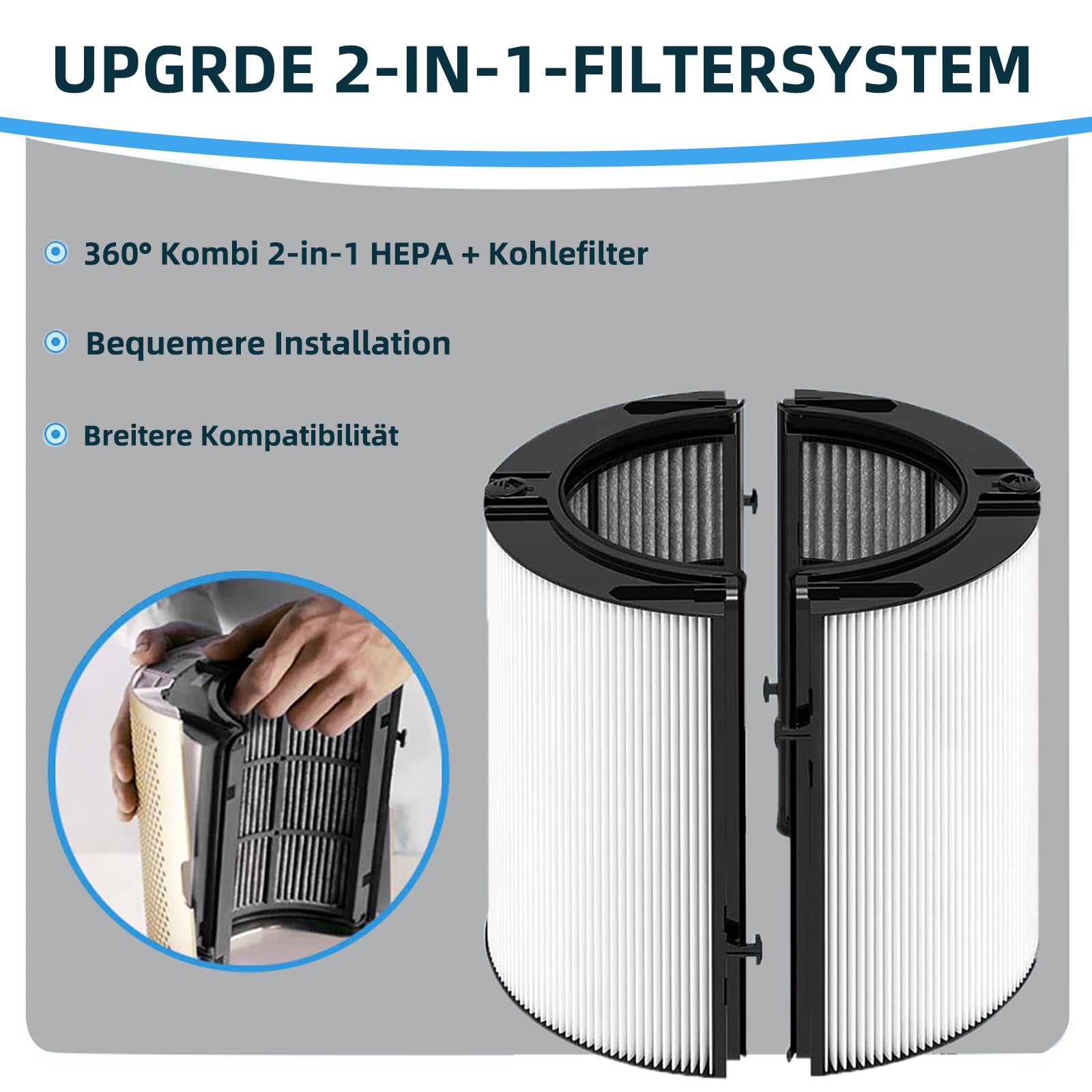 2 Stück Ersatzfilter für Dyson Luftreiniger TP09 TP10 HP07 TP06 TP7A TP07 HP09 HP10 PH01 PH02 Air Purifier Pure Cool Humidify Fan, 2-in-1 360° Kombi Glas H13 HEPA & Aktivkohle Filter, #965432-01