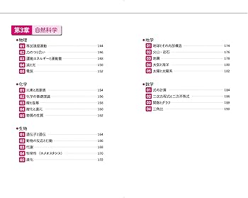 Amazon.co.jp: 2027年度版 イッキに攻略！ 公務員試験 一般