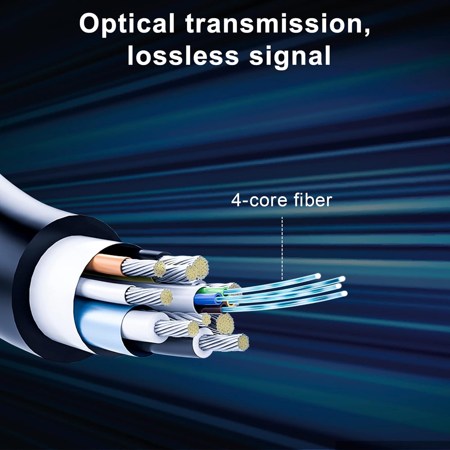 8K Long DP Fiber Optic Cable 66Feet/20m, 8K@60Hz, 4K@144Hz, 32.4Gbps Displayport 1.4 Cable, Gold Plated Connector, Slim and Flexible Cord, Support HBR3, DSC 1.2, HDR10, 3D Visual Effects, VR Headset