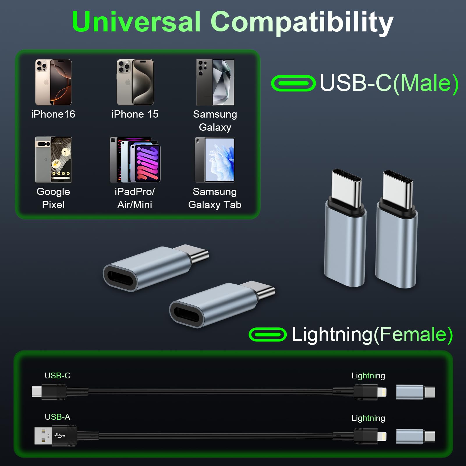 Adattatore da Lightning a USB C, 4 pezzi, adattatore da USB C a Lightning per iPhone 17/16 Pro/17 Pro Max/16 Plus/iPhone 15/iPhone 17 Pro, Galaxy S24/S23, iPad, per ricarica rapida, non per audio/OTG
