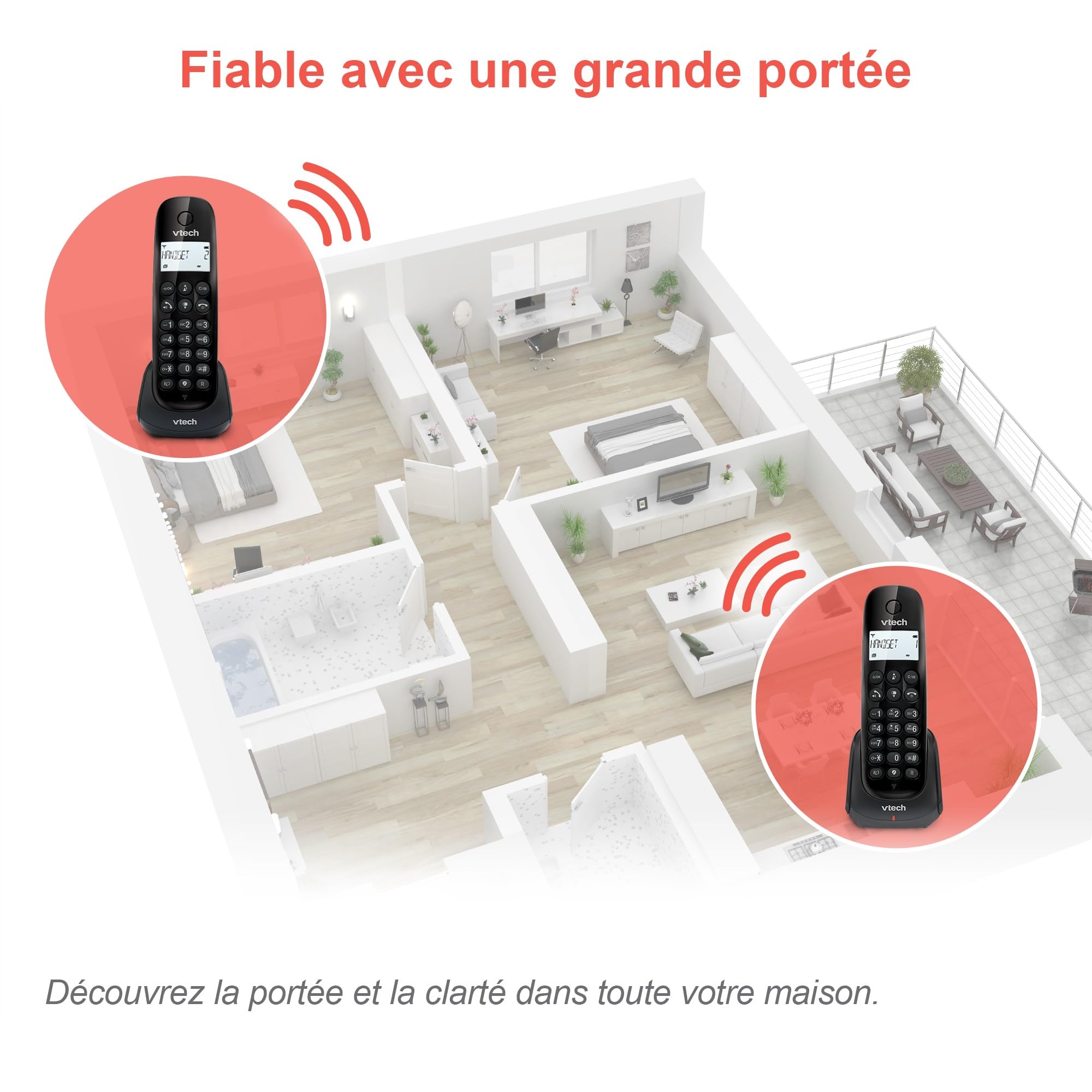 VTech CS1450 Téléphone sans Fil DECT avec Répondeur, Mains Libres, Blocage d'Appels, Identification de l'Appelant, Écran Rétroéclairé