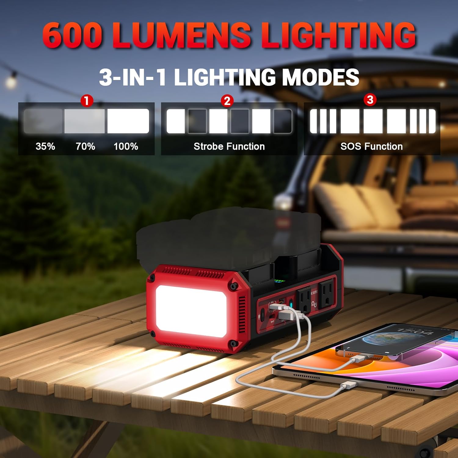 350W Pure Sine Wave Power Inverter Compatible with Milwaukee 18V Battery, DC 18V to AC 120V Inverter, 7A Fast Charger & 2 AC Outlet, 2 USB Ports & 2 Type-C Ports, 600LM LED Work Light (No Battery) - Image 5