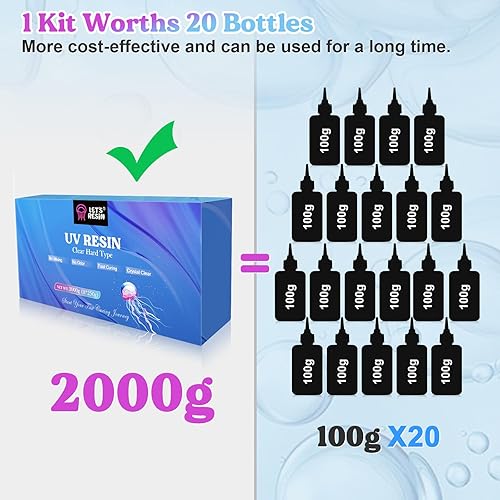 Miniatura 2 de LET'S RESIN Resina UV, 0.07 oz 8.5 fl oz, 8 piezas de resina UV transparente de curado rápido, a granel, baja contracción, no pegajoso, kit de