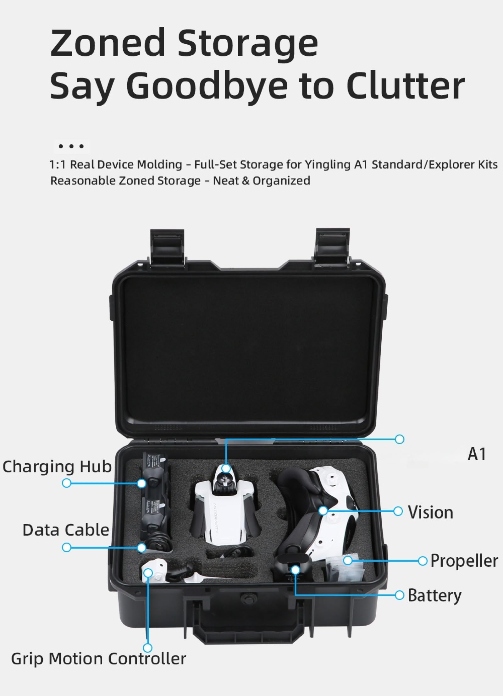 Generico Custodia rigida drone per Antigravity A1, Custodia da viaggio impermeabile e antiesplosione Borsa a tracolla drone per Antigravity A1 e accessori