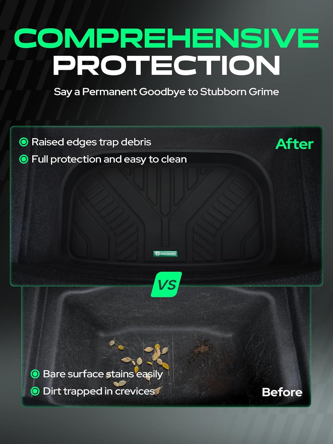 YHTAUTO Rear Lower Storage Trunk Mat Compatible with Tesla Model Y Juniper 2025 2026, TPE Floor Liners All Weather Custom Fit, Black