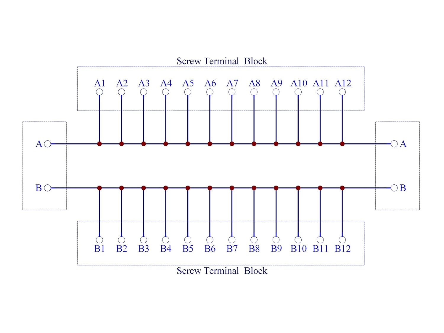 30Amp/300V 2x12 Position Terminal Block Distribution Module (DIN Rail Mount)