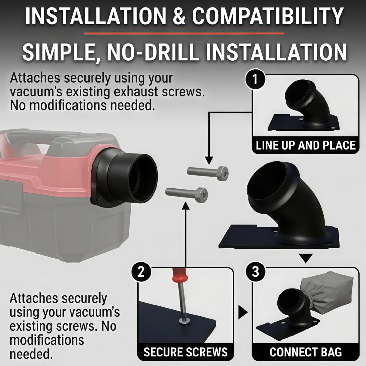 Dust Bag Adapter Compatible with Milwaukee M18 VC2 Vacuum - Extended Port Design for Multi Bag Fit, Easy Install Vacuum Attachment Accessory