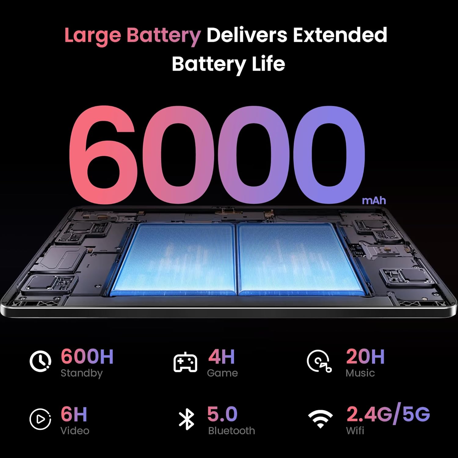 Android Tablet, 10.1 inch Android 15 Tablets 18 (6+12) GB RAM 128GB ROM, 1280x800 Incell HD Touchscreen,6000mAh Battery, Bluetooth, Dual Camera, GMS, WiFi (Black)