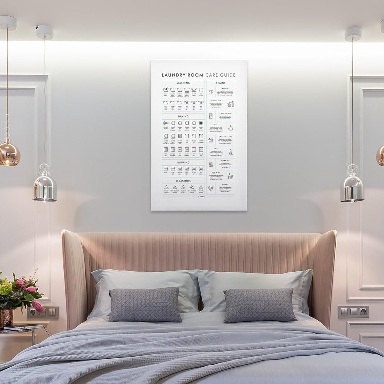 ExbeRt Laundry Room Care Guide Poster, Printable Laundry Symbols Art, Stain Treatment, Wall Art for Home Laundry Room, 12 x 18 inches