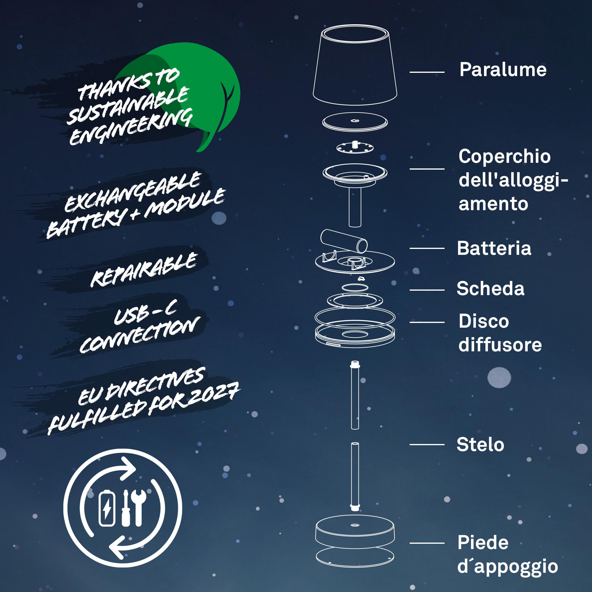 BRILONER - Lampada da tavolo a LED senza fili, lampada da comodino dimmerabile touch, lampada da scrivania, ricaricabile, a batteria, IP44, USB-C, luce bianca calda, 2,6W, 150lm, 105x260mm, bianco