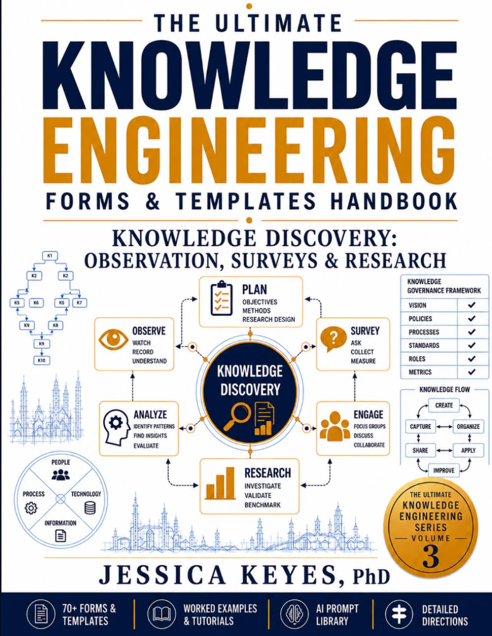 The Ultimate Knowledge Engineering Forms & Templates Handbook: Knowledge Discovery: Observation, Surveys & Research (Book 3): 70 Forms, Templates, ... Assessment Tools, AI Prompts, Worked Example