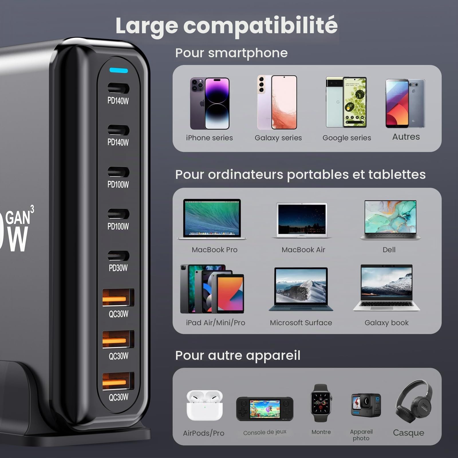 USB C Charger Block 600W 8 Port GaN3 Fast Charging Station Compatible with Laptop,ipad, iPhone 16/15/14/13 /12 Pro Max Fast Charge Pixel Note MacBook Pro/Air USB C Charger for Android