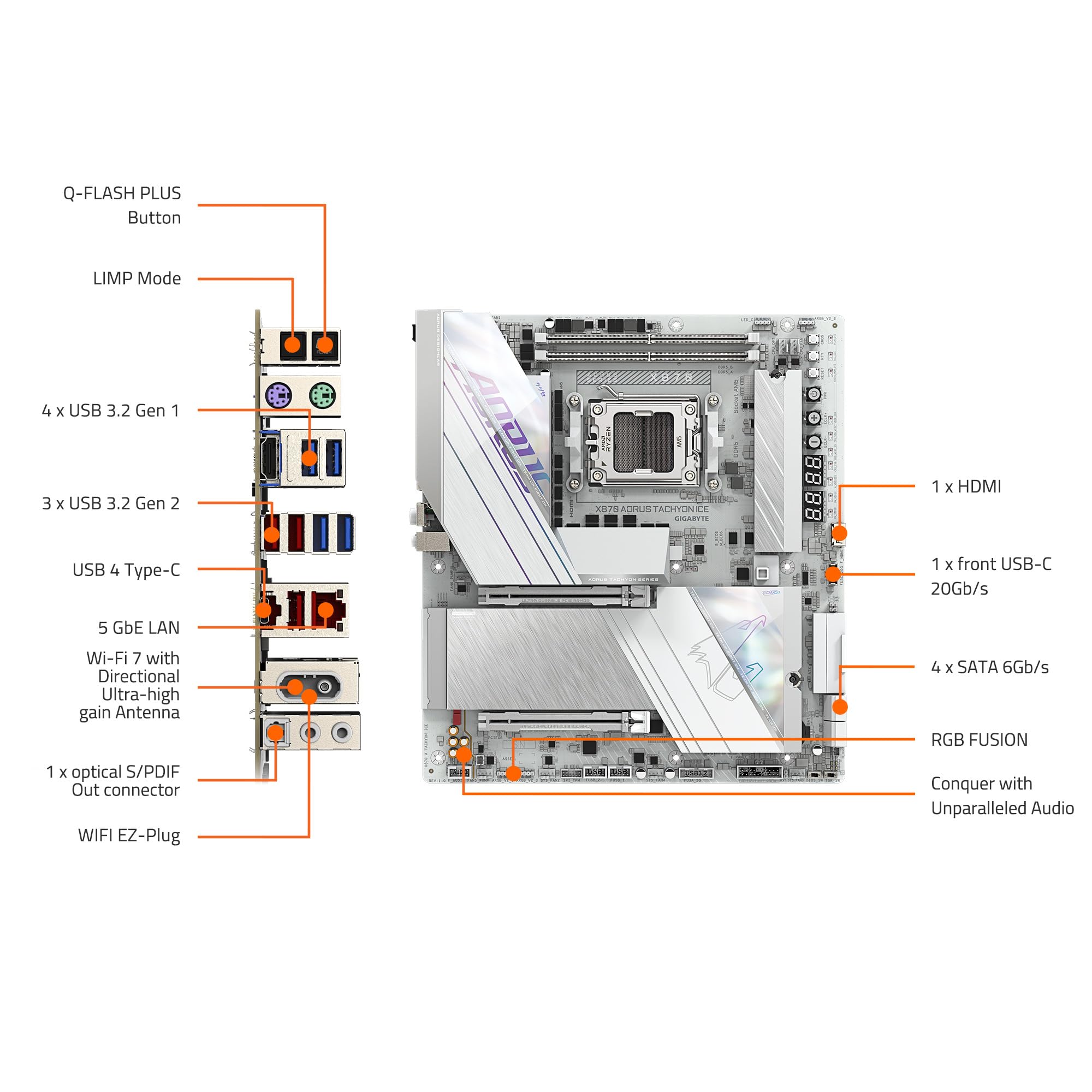 Amazon.com: GIGABYTE X870 AORUS Tachyon ICE AM5 LGA 1718, E-ATX