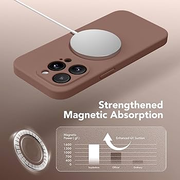 Amazon.com: SuydanBox Magnetic for iPhone 13 Pro Max Case