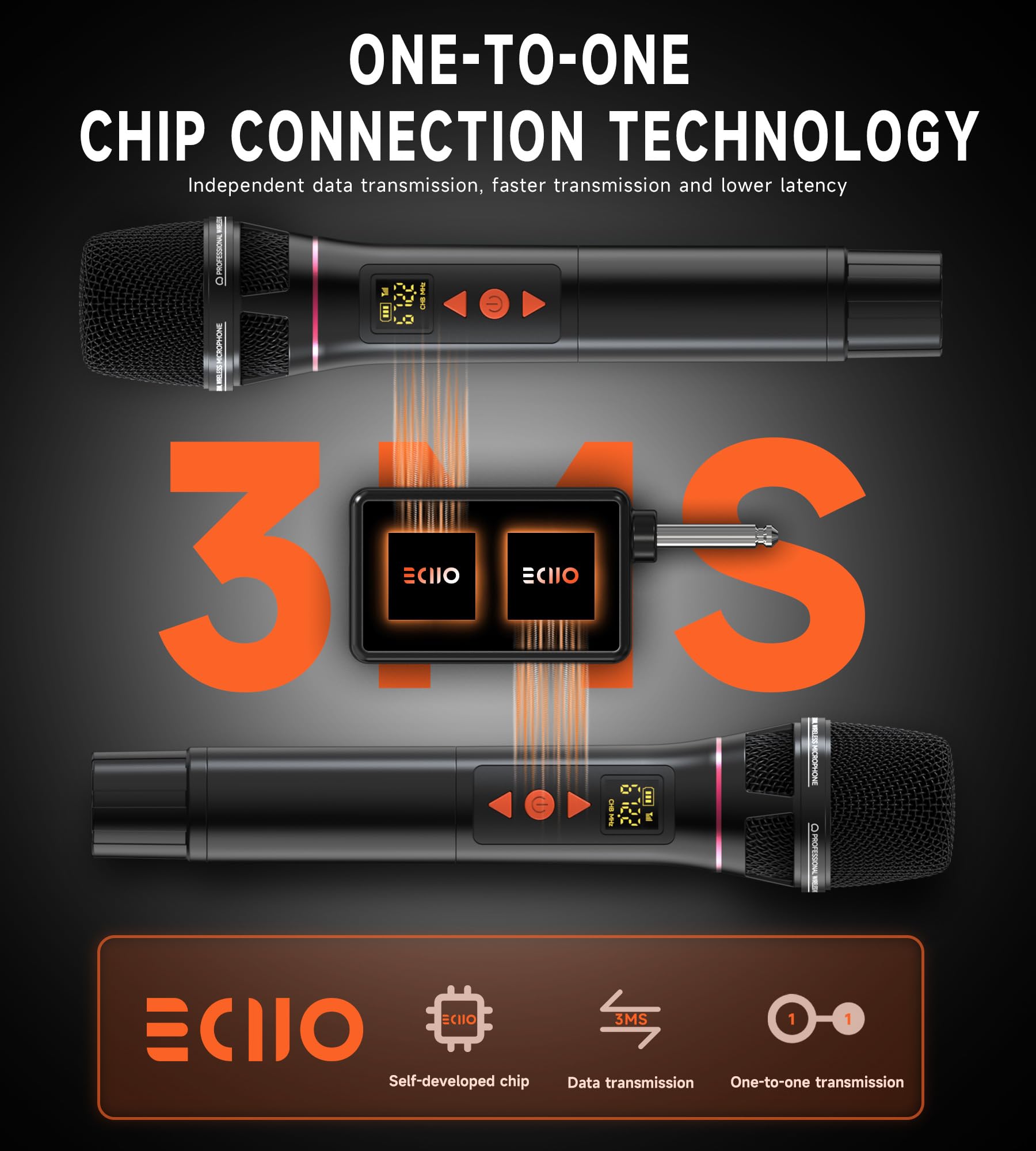 Microphone Wireless, Professional Metal UHF Dual Wireless Microphones with 3ms Transmission Rate, 240 ft Effective Range - Image 2