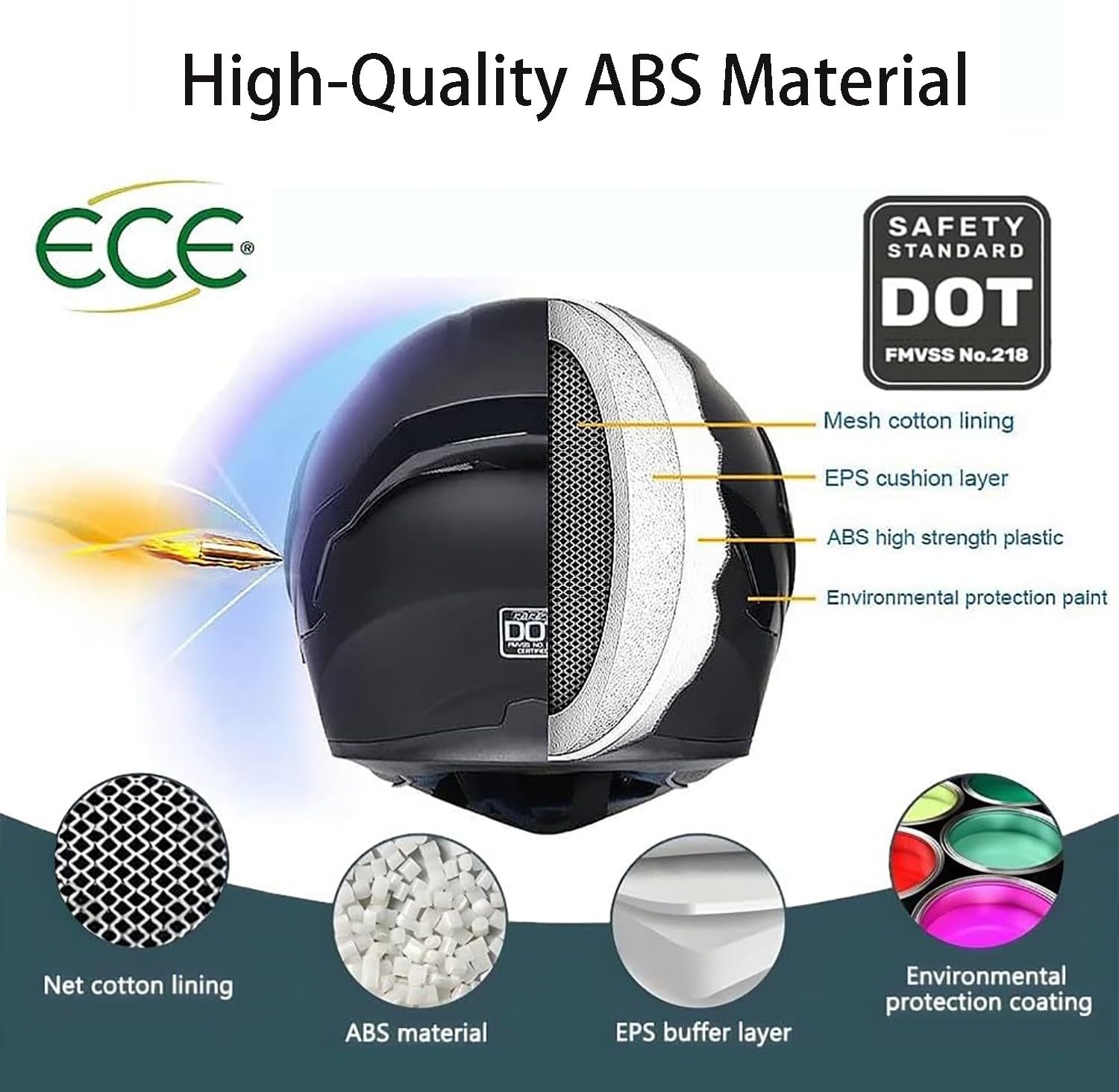 Bluetooth Casco Moto con Spoiler, Asco De Moto Choque con Visera De Sol Doble De Cara Completa, Cascos Integrales, Homologado ECE para Motocicleta, Scooter, Carretera Y Carreras I,Medium