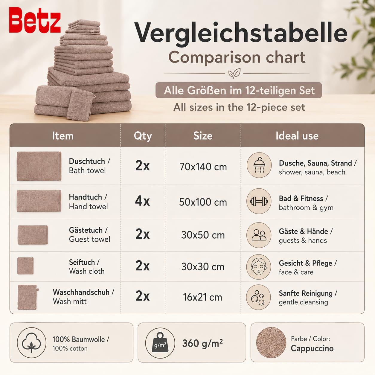 Betz 12 pezzi set di ascuigamani BERLIN 100% cotone Asciugamani da Doccia asciugamani Asciugamani per Ospiti Lavettes Guanti da Bagno Colore cappuccino - BERLIN