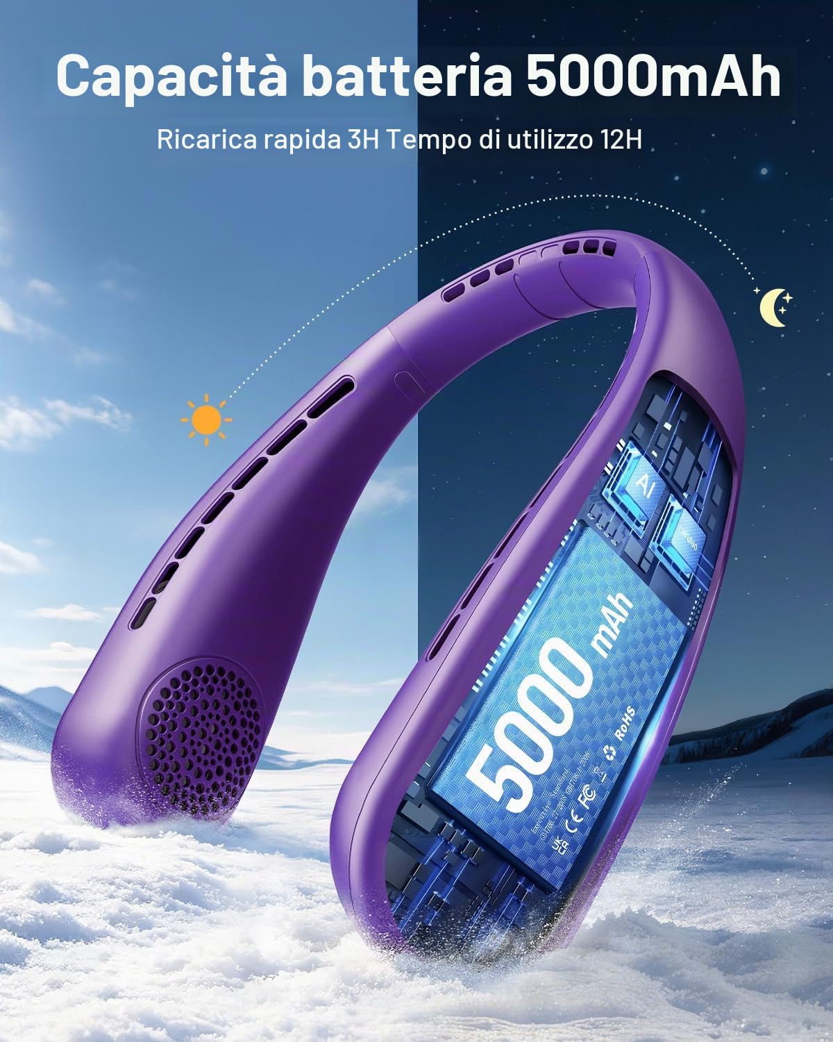 SHEWIND - Ventilatore da collo portatile - 5000mAh Ricaricabile a mani libere indossabile | 4 velocità, senza lama e display LED | Ventilatore personale di raffreddamento per viaggi, all'aperto