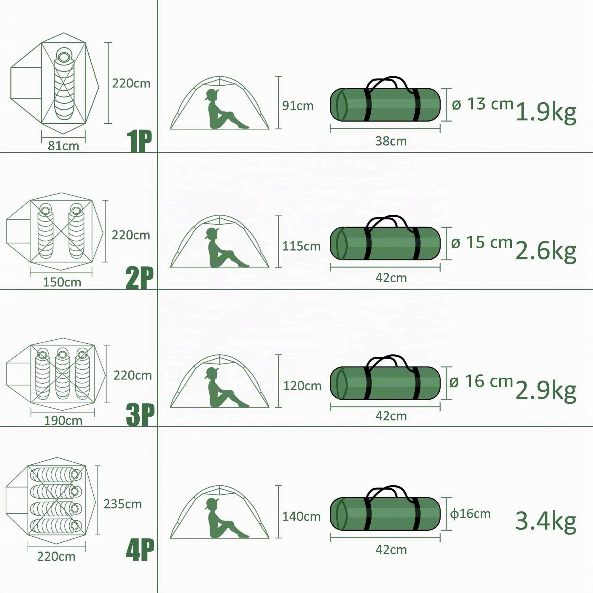 Clostnature Tenda da Campeggio per 2/3/4 Persone - Tenda da Esterno Impermeabile per 2/3/4 Uomo, Tenda da Trekking Ultraleggera, Tenda Compatta con Dimensioni ridotte, Gite in Spiaggia, Festival