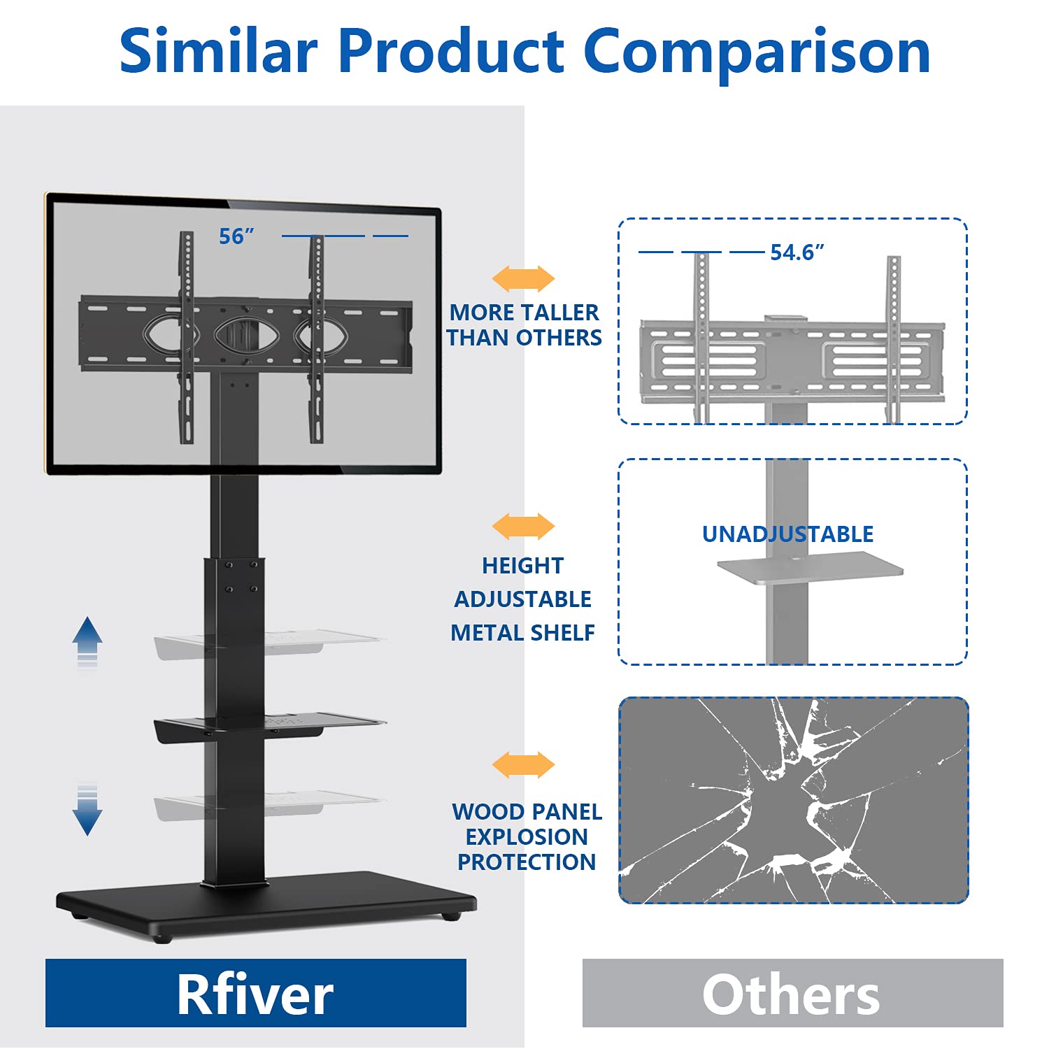 Rfiver Universal Swivel Floor TV Stand with Sturdy Wood Base for 3265