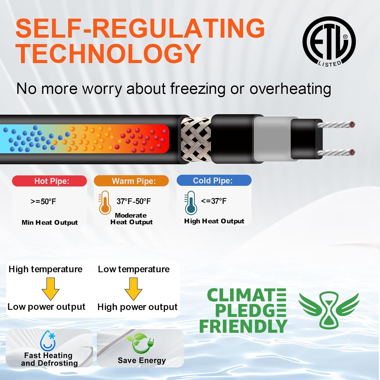 Efficient Water Pipe Heat Tape for Water Pipe Freeze Protection, Self-Regulating Heating Cable for Metal and Plastic Pipes, Energy-Saving Water Pipe Heating Cable, 20Ft, 120V