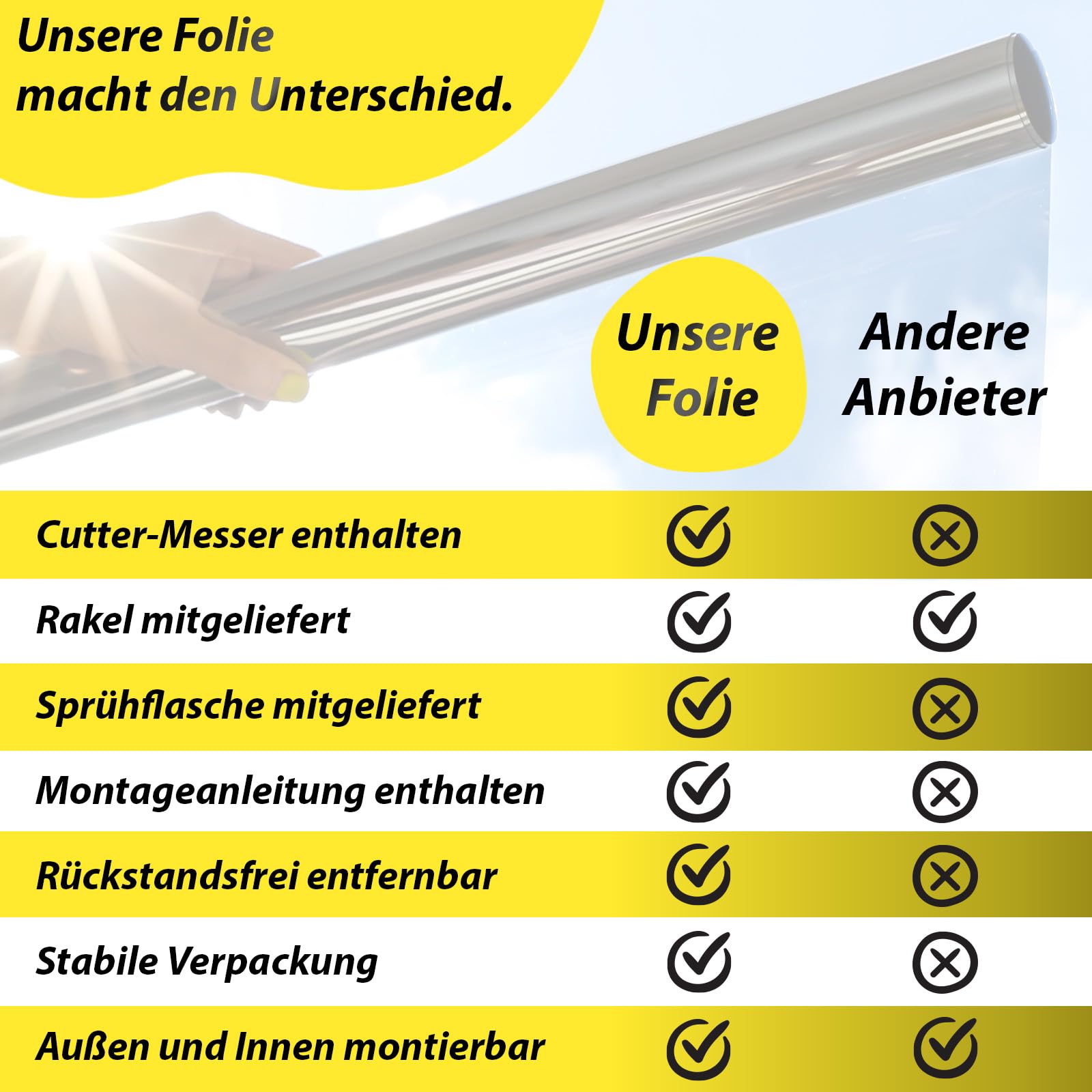 Midori UV-Schutz Sonnenschutzfolie | Selbstklebende Spiegelfolie 119 x 200 cm für Fenster Innen & Außen | Rückstandslose selbsthaftende Sichtschutz-Fensterfolie gegen Hitze & Sonne