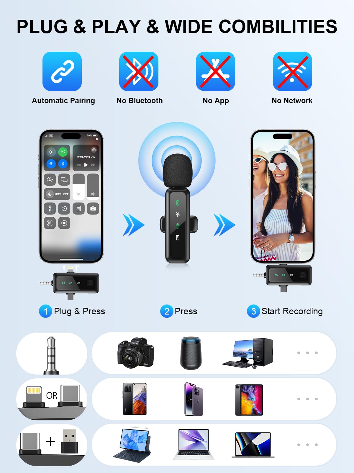 Wireless Lavalier Microphone for iPhone 5-14 Series, LED Display Mini Lav for iPhone with Noise Cancelling, Lapel Mic Wireless 2 pack for Content Creator Video Recording, Vlogging (Lightning Only): 3IN1 RX Mic