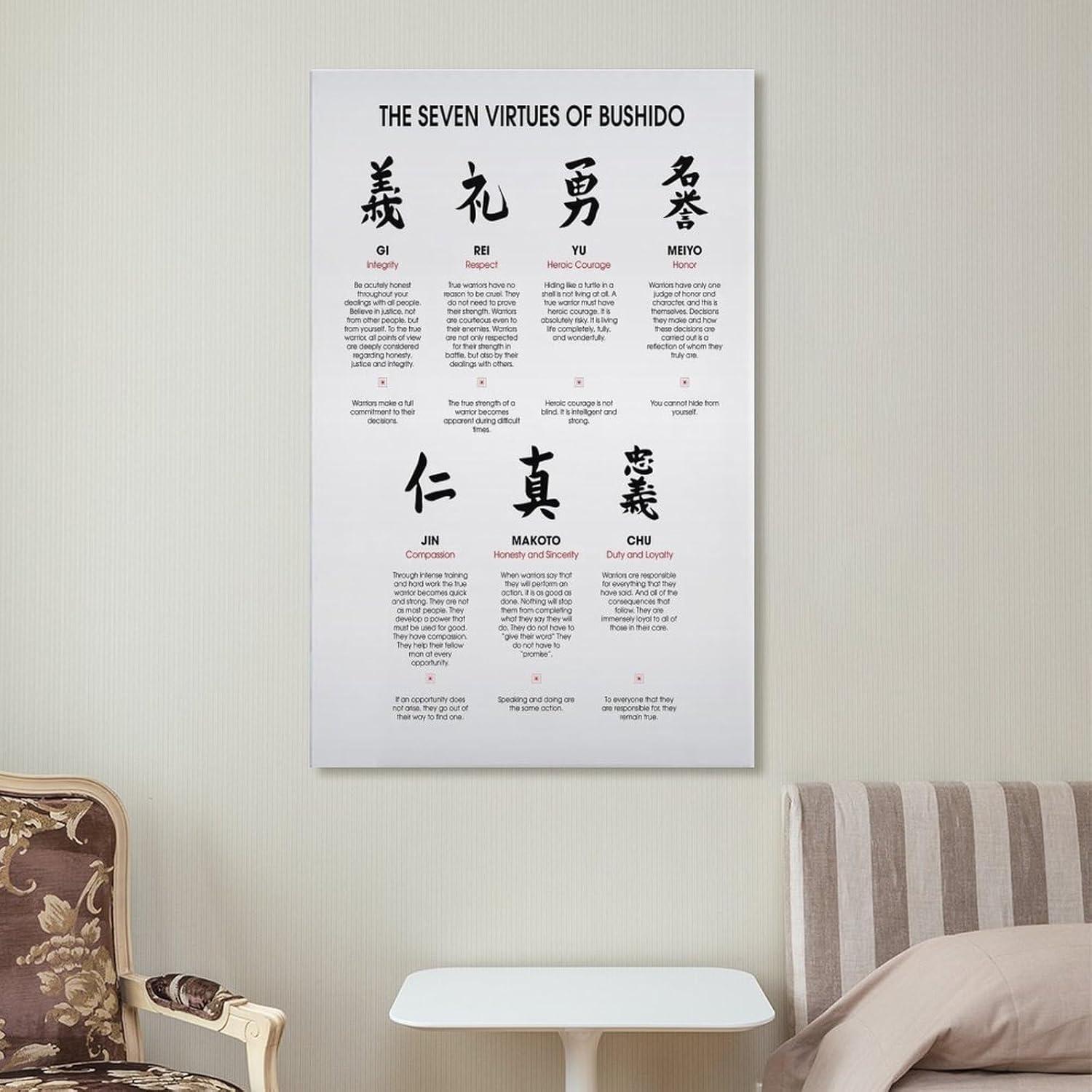 The 7 Virtues for Bushido Martial Arts, Room Aesthetic Canvas Art Posters And Wall Art Pictures Printed Modern Home Bedroom Decoration Poster 08x12inch(20x30cm)