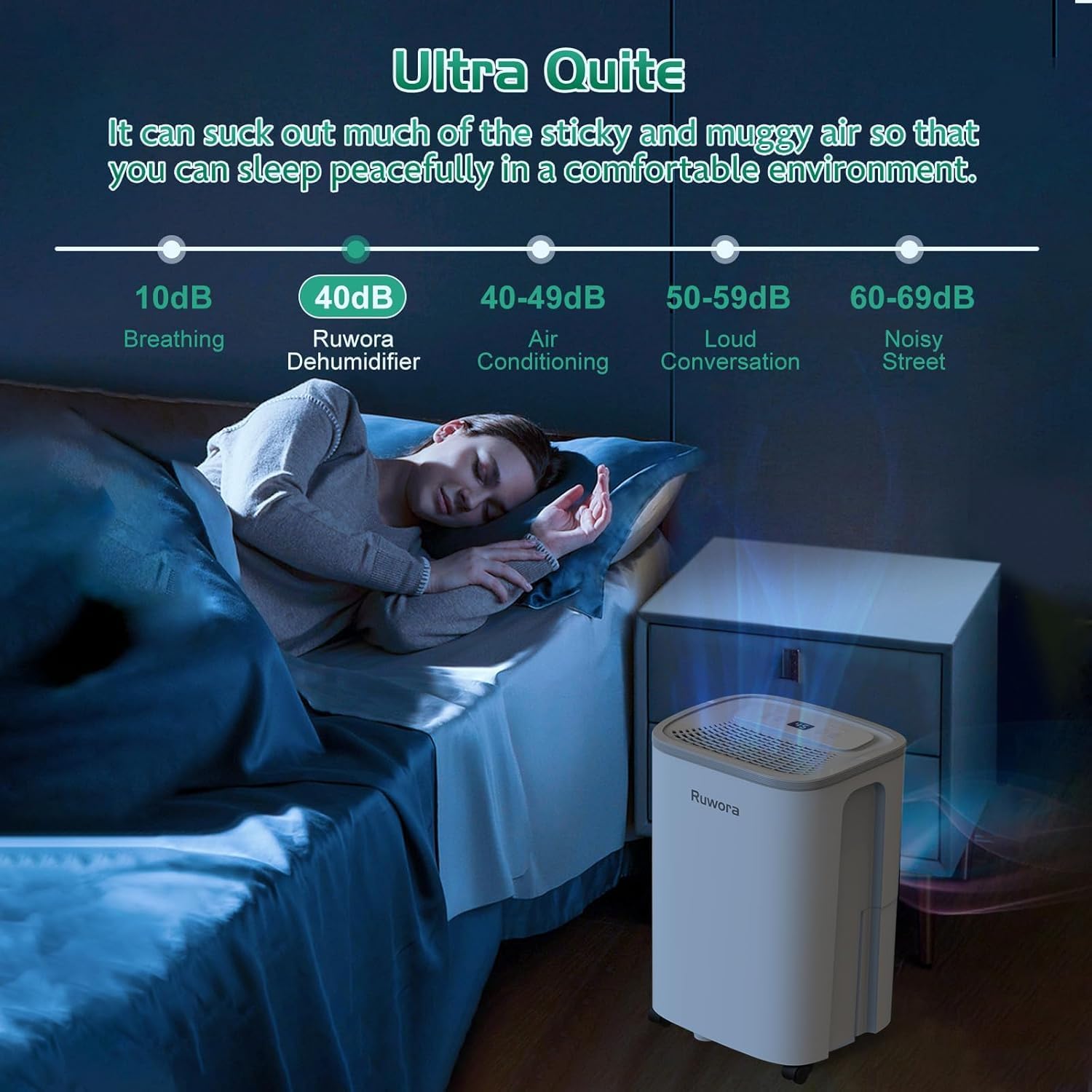 Dehumidifier for Home, Dehumidifier 4500 Sq.Ft 50 Pint, Dehumidifiers with Drain Hose, 0.66 Gallon Water Tank, RUWORA Dehumidifiers for Basement Bedroom Bathroom RV, 24H Timer, Overflow Protection