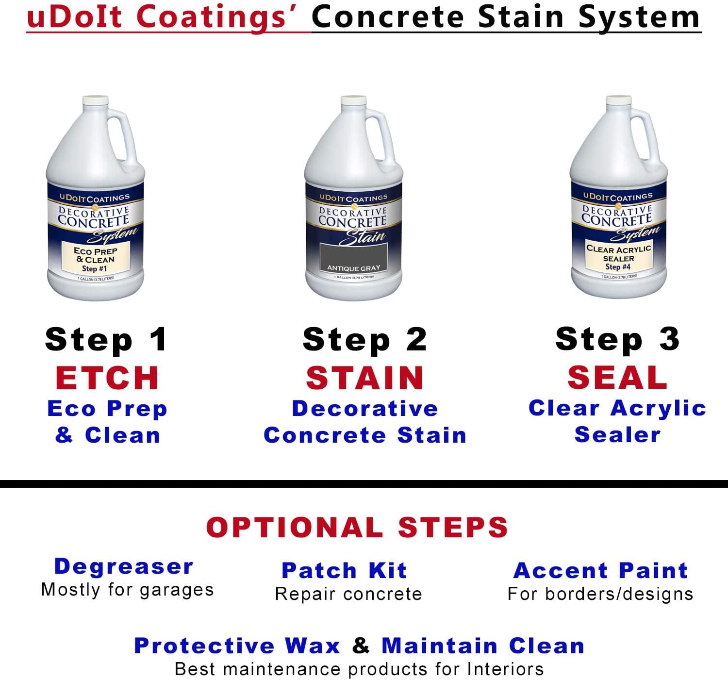 Concrete Stain. in/Outdoor. Industrial-Quality. Eco-Friendly. 19 Colors/3 Sizes. Order Color Sample First. (Sample Ruby)
