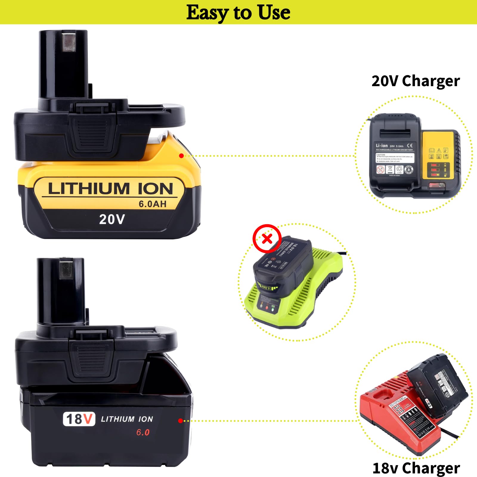 Tulepowceeng Paquete de 2 adaptadores de batería compatibles con herramientas Ryobi ONE+ de 18 V, compatible con Dewalt de 20 V y compatible con batería de litio Milwaukee de 18 V para trabajar con