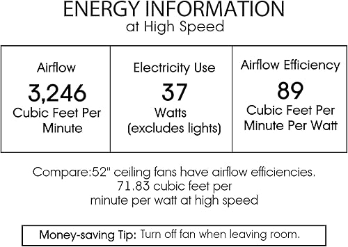 Miniatura 9 de Warehouse of Tiffany Garlow - Ventilador de techo iluminado negro mate con copas de flores de cristal