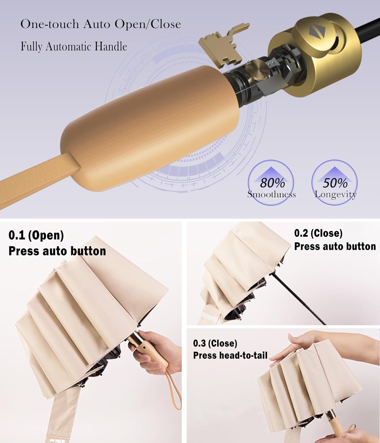 Strongest Travel Umbrella Windproof Real Wood Handle Compact Portable Auto Open Close Umbrellas for Rain and UPF 50+ Sun Automatic Folding UV umbrella for Commuter Women Men Fits Backpack Cars