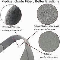 Vista 2 de CPAP - Correa universal para máscara CPAP, material elástico cómodo y duradero, color gris estándar (solo sombrero) (gris, 1 unidad)