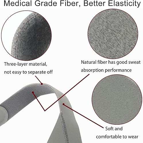 Miniatura 2 de CPAP - Correa universal para máscara CPAP, material elástico cómodo y duradero (solo sombrero) (azul-1 unidad), Azul