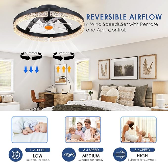 Ventilador de Techo 20 Pulgadas Con Luz LED Dimmable 6 Veloc miniatura 3