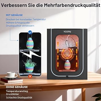 YOOPAI 3D-Drucker Gehäuse mit LED-Licht für AD5X / AD5M Staubdichte Zeltabdeckung mit konstanter Temperatur feuerhemmend Schallschutz