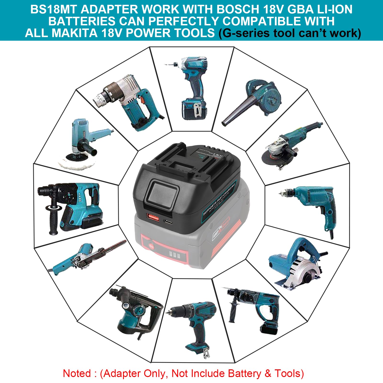 Powarobor Adaptateur De Batterie pour Batteries Bosch 18V GBA Batteries | -Compatible avec les outils électriques Makita 18V LXT,USB/type-C,Sans batterie