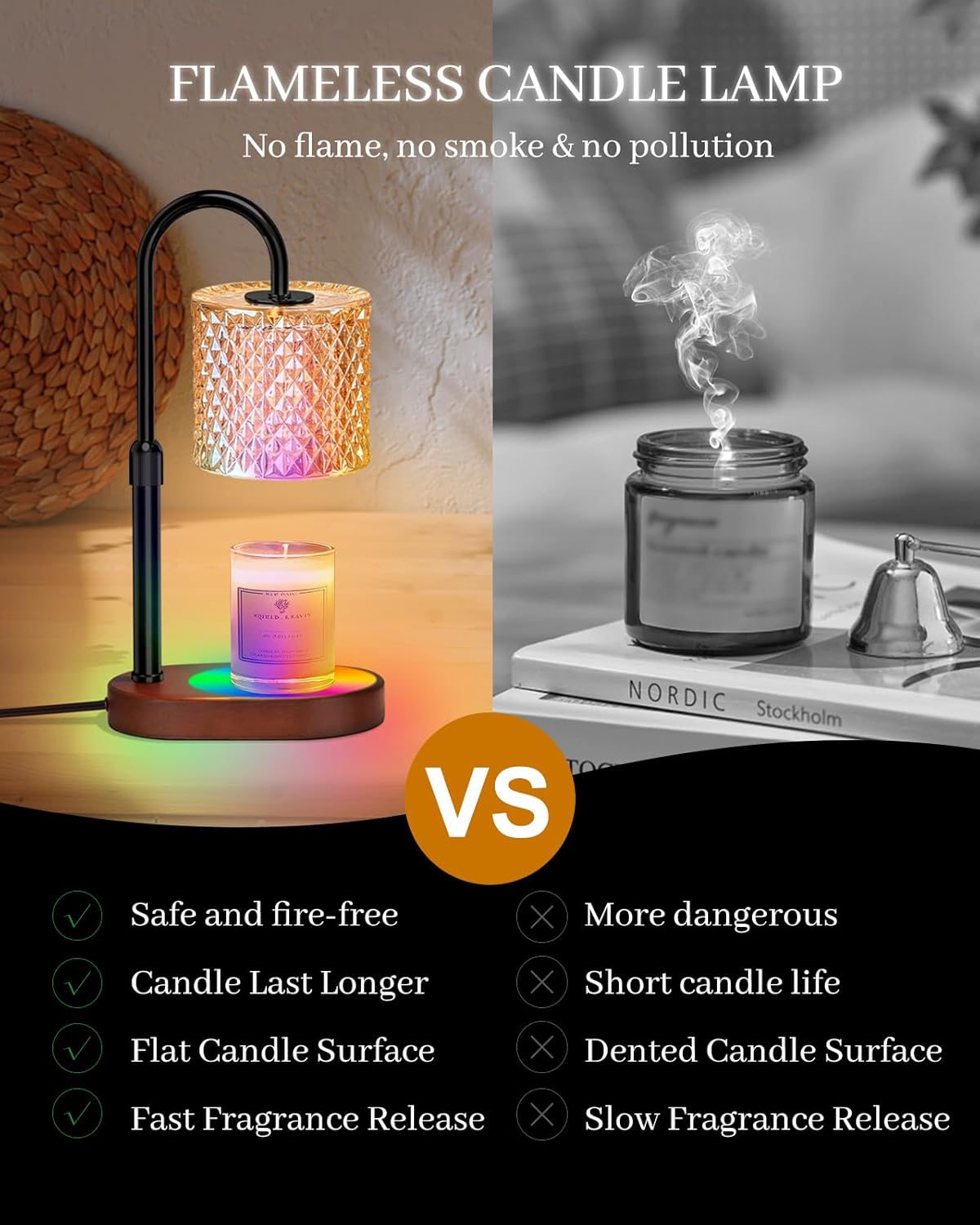 Candle Warmer Lamp with 8 Colors LED Changing and Timer Dimmer, Candle Warmer with RGB Model Height Adjustable for All Size Scented Candles with 2 Bulbs, Christmas Gift for Mom, Wife,Friends Amber image 4 of 5 B0DGGBF4P9