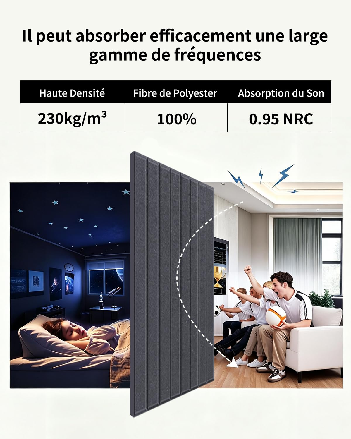 Panneaux Acoustiques Rainurés Lot de 18 1,62 m² Autocollants Noir | 30×30×0,9 cm, 230 kg/m³, NRC 0,95; design rainuré et absorption acoustique pour réduire l'écho en studio, bureau ou gaming.