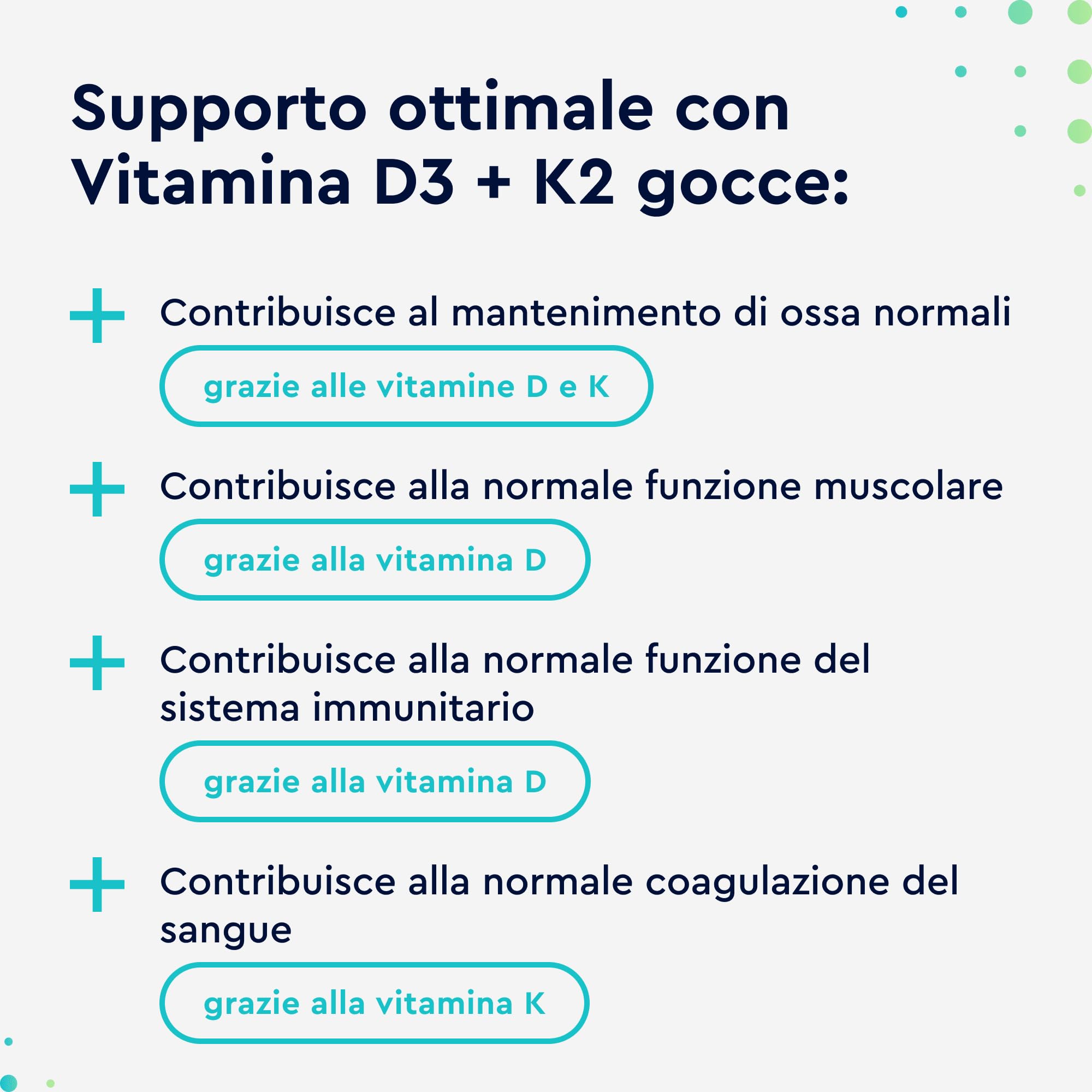 Vitamina D3 K2 50ml in Gocce, Eletto PRODOTTO DELL'ANNO 2025, Colecalciferolo 1000 UI per Goccia, Menachinone Premium 99,7+% All Trans MK7 (K2VITAL® di Kappa), Naturale con Pipetta Dosagocce