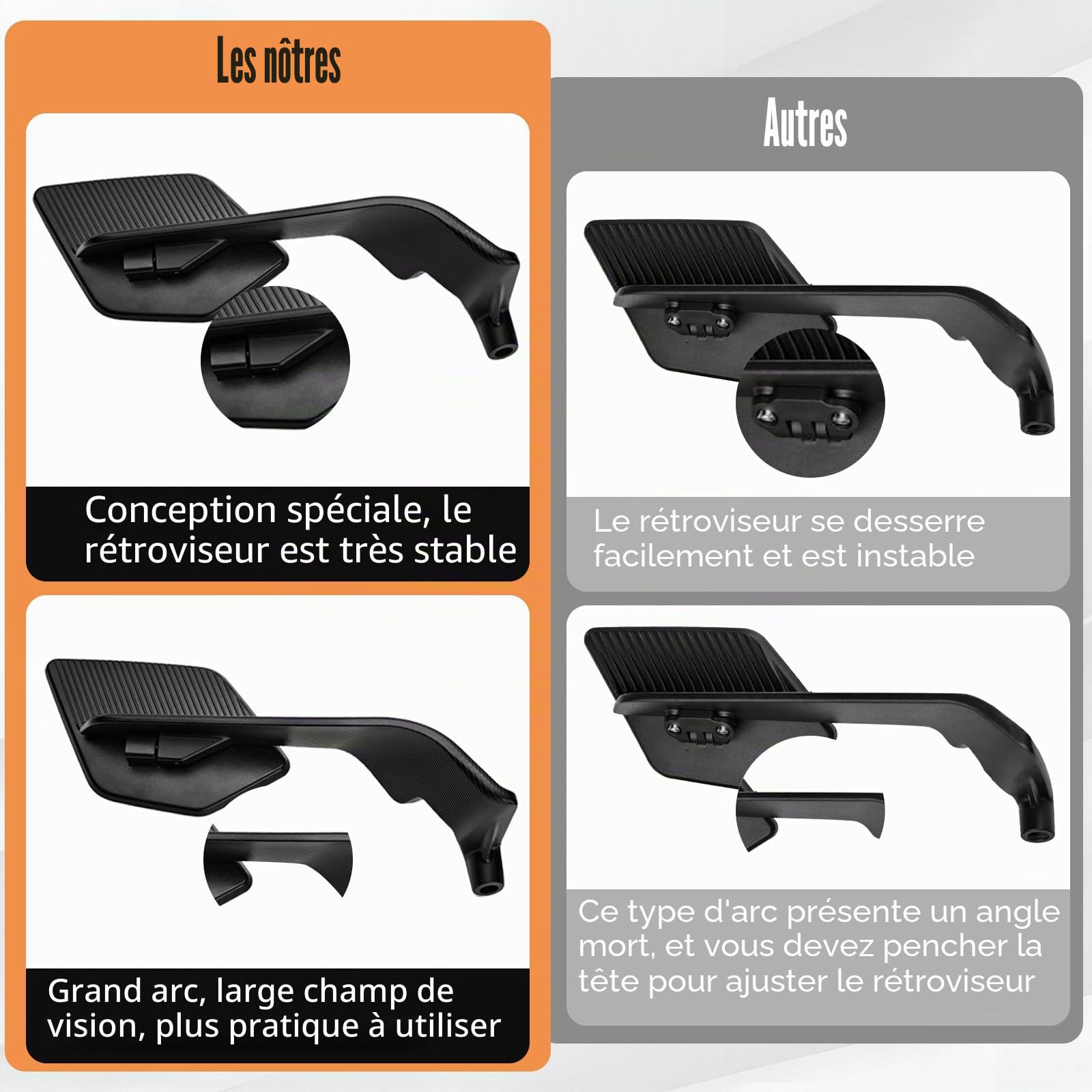 Rétroviseurs Latéraux de Moto Rotatifs Réglables Universels | Compatible avec Z650 Z900 Z1000 Duke 390 790 1290 X-Max 250 300 MT-07 MT-09 MT-10 CB 650R 1000R