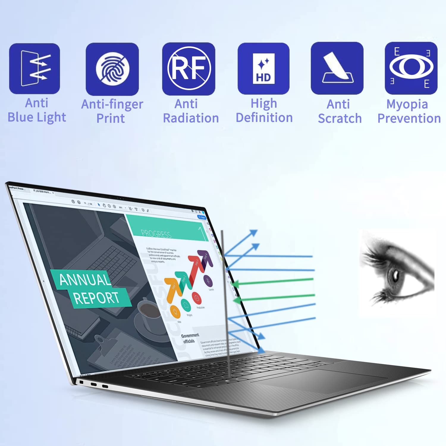 Protecteurs D'écran Pour Ordinateur Portable - LES 10 MEILLEUR(E)S EN